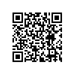 RNCF0805DTE3R60 QRCode