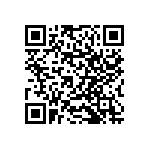 RNCF1206BKC19K6 QRCode