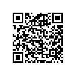 RNCF1206BKE16K0 QRCode