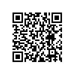 RNCF1206BKE16K5 QRCode