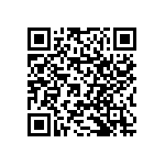 RNCF1206BKE196R QRCode