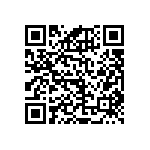 RNCF1206BKE1K20 QRCode