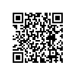 RNCF1206BKE220R QRCode