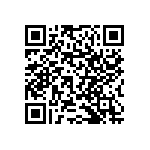 RNCF1206BKE2K00 QRCode