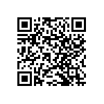 RNCF1206BKE2K98 QRCode