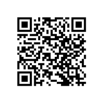 RNCF1206BKE48R7 QRCode