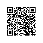 RNCF1206BKE52K3 QRCode