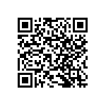 RNCF1206BKE59K0 QRCode