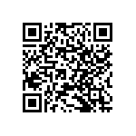 RNCF1206BKE681R QRCode