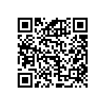 RNCF1206BKE82R0 QRCode