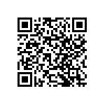 RNCF1206BKY20K0 QRCode