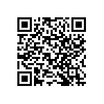 RNCF1206BKY4K25 QRCode