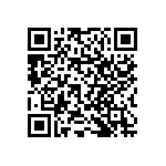 RNCF1206BKY5K00 QRCode