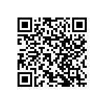 RNCF1206BTC15R4 QRCode