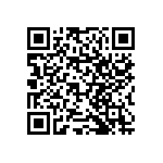 RNCF1206BTC1K21 QRCode