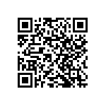 RNCF1206BTC1M96 QRCode