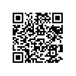 RNCF1206BTC21K5 QRCode