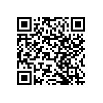 RNCF1206BTC220K QRCode