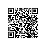 RNCF1206BTC232R QRCode