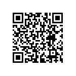 RNCF1206BTC267R QRCode