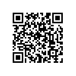 RNCF1206BTC28R0 QRCode