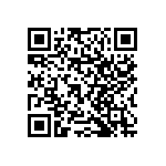 RNCF1206BTC2K64 QRCode