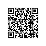 RNCF1206BTC2M43 QRCode