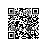 RNCF1206BTC36R5 QRCode