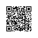 RNCF1206BTC39R2 QRCode