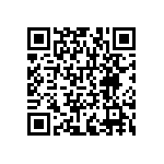 RNCF1206BTC412R QRCode