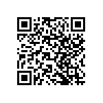 RNCF1206BTC887K QRCode