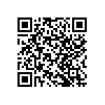 RNCF1206BTC88R7 QRCode