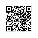 RNCF1206BTC95K3 QRCode