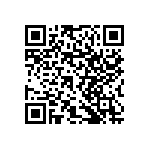 RNCF1206BTE15K8 QRCode