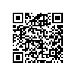 RNCF1206BTE17R4 QRCode