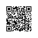 RNCF1206BTE19R6 QRCode