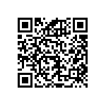 RNCF1206BTE1K98 QRCode