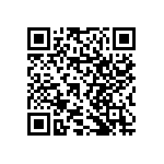 RNCF1206BTE1M18 QRCode