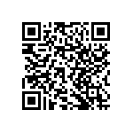 RNCF1206BTE1M60 QRCode