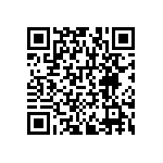 RNCF1206BTE255R QRCode