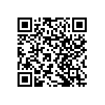 RNCF1206BTE280R QRCode