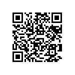 RNCF1206BTE287R QRCode