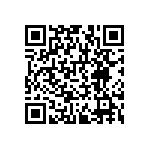 RNCF1206BTE2K05 QRCode