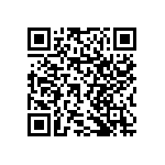 RNCF1206BTE2M20 QRCode