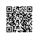 RNCF1206BTE3K00 QRCode