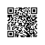 RNCF1206BTE3K83 QRCode