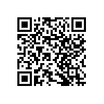 RNCF1206BTE44R2 QRCode