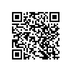 RNCF1206BTE48K7 QRCode