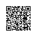 RNCF1206BTE4R75 QRCode