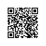 RNCF1206BTE5K62 QRCode